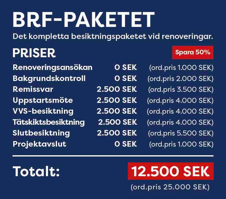 BRF Paketet badrumsbesiktningar