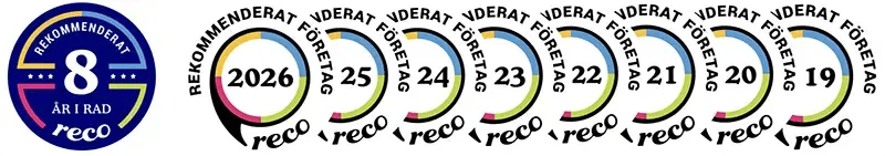 Badrumsbesiktningar rekommenderat företag 8 år i rad Sveriges bästa besiktningsföretag inom våtrum 2026 1