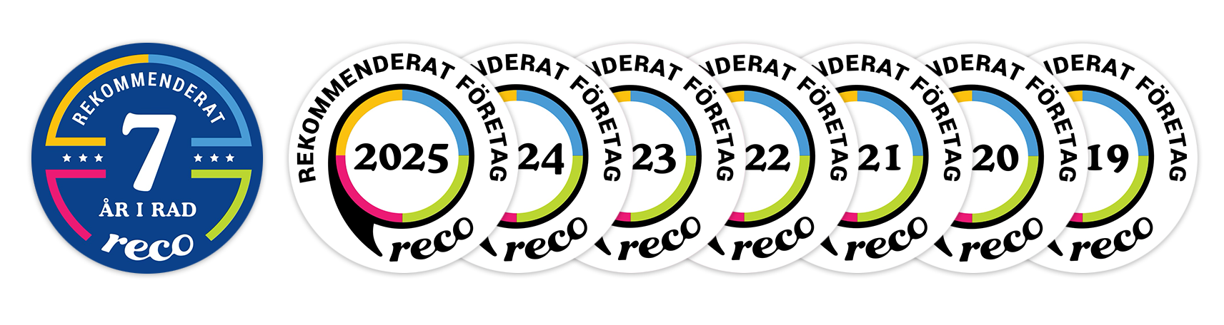 reko_2025_badrumsbesiktningar